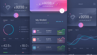 dashboard d’analyse du trading de Rosée Investie avec des informations sur les performances